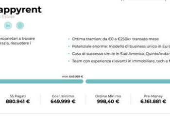 Nuovo round da 1,2 mln euro per la startup degli affitti Zappyrent. Oltre 900k raccolti in equity crowdfunding