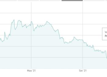 TIM-KKR, Vivendi apre all’ipotesi di controllo statale della rete. Intanto si affolla la lista dei possibili advisor