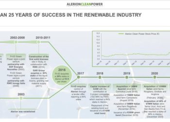 Fondi infrastrutture, fondi pensione e grandi gruppi assicurativi scaldano i motori per il dossier Alerion Clean Power