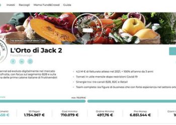 L’Orto di Jack raccoglie nuovo round da 2,5 mln euro. Di questi oltre 1,75 mln su Mamacrowd, con il fondo ALIcrowd che investe un mln