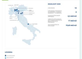 Snam pensa a coinvolgere i fondi per far crescere ancora la controllata Stogit, big europeo dello stoccaggio del gas. Che vale sino a 6 mld euro