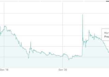 Linkem fonderà in Tiscali le attività commerciali retail. In cambio otterrà il 62% del capitale della tlc quotata. Che nel frattempo entrerà in FiberCop