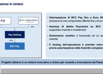 FSI scommette sulla monetica di Iccrea Banca e compra il 60% di BCC Pay in un deal da 500 mln euro