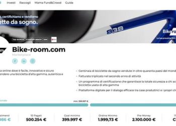 Bike-room incassa oltre 500k euro in equity crowdfunding su Mamacrowd. Grazie all’investimento del fondo AliCrowd