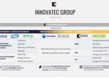 Innovatec lancia il suo corporate venture capital per investire in tecnologie per l’economia circolare ed energie rinnovabili
