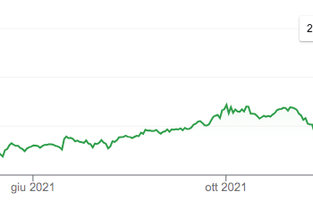 Nel 2021 al massimo storico i recuperi di Npl per Banca Ifis, che fa il pieno di utili e vola in borsa