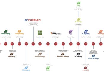 Florian, leader nei semilavorati in legno, piazza nuovo minibond da 25 mln euro