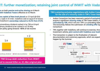 Offerta vincolante di Ardian per la quota di TIM nella holding di Inwit. Deal da 1,3 mld euro