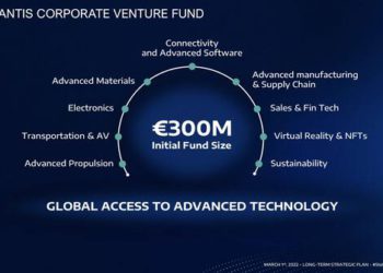 Stellantis lancia il suo corporate venture fund e mette sul piatto 300 mln euro per investire in startup del settore auto e mobilità
