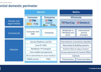 TIM, da CVC offerta non vincolante per il 49% dell’area Enterprise della newco dei servizi ServCo