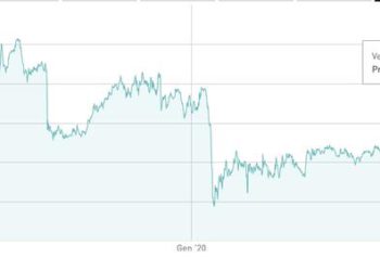 Verso la doppia opa su Atlantia, le due cordate vanno avanti e il mercato ci crede. Il titolo chiude a 22,07 euro, quasi +19% dai primi rumor