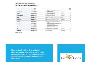 BeBeez Magazine n. 17/22. Il roundup settimanale di BeBeez