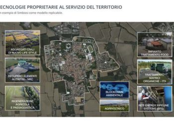 TIP scommette sul technology provider per l’agribusiness Simbiosi. Compra il 28,5%