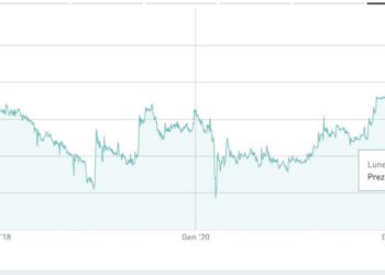 Opa TAS, il veicolo di Rivean Capital supera il 94%.  Intanto Ares Management finanzia il deal, sottoscrivendo 73 mln euro di bond. Potrà arrivare sino a 140 mln