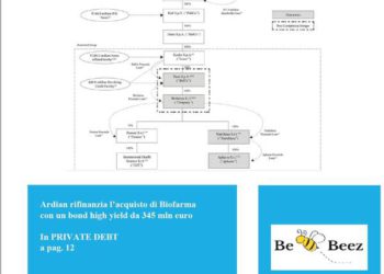 BeBeez Magazine n. 21/22. Il roundup settimanale di BeBeez