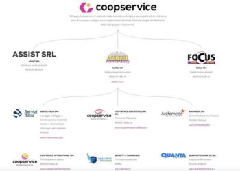 Coopservice, controllante della quotata Servizi Italia, si assicura finanziamento da 45 mln euro per circolante e investimenti