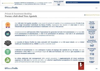 Il club deal delle farmacie NeoApotek (organizzato da Banca Profilo) e Unifarco lanciano la jv Uniapotek
