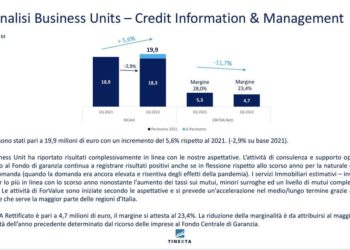 Tinexta vende a CRIF la sua divisione credit information and management per 237,5 mln euro