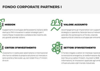 Primo closing a 60 mln euro per il comparto ServiceTech del Fondo Corporate Partners I di CDP Venture Capital sgr