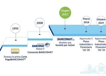 E’ ufficiale, FSI firma lettera di intenti per possibile partnership con Bancomat