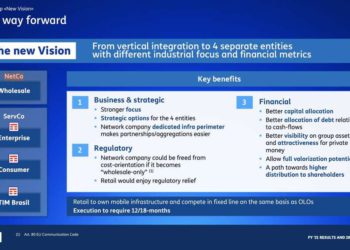 TIM, a Labriola il mandato ufficiale per separare le attività di rete da quelle commerciali. Ok a nuovi investitori per TIM Enterprise