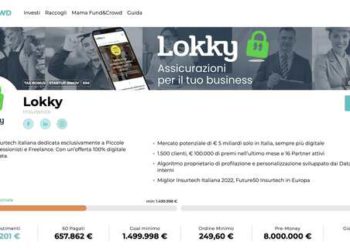 L’insurtech Lokky, in campagna di equity crowdfunding su Mamacrowd, incassa l’investimento di AliCrowd II