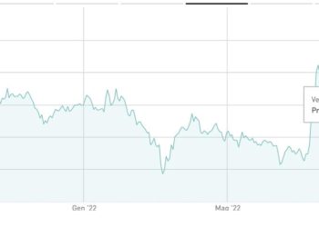 Prima Industrie, opa più vicina. Siglati i contratti per la cessione del 50,1% ad Alpha Private Equity e Peninsula