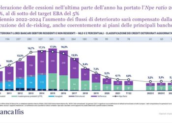 Banca Ifis, NPE ratio in calo per le banche italiane al 3,2% quest’anno. Ma considerando anche i deteriorati ancora in portafoglio agli investitori,  lo stock salirà oltre il picco del 2015
