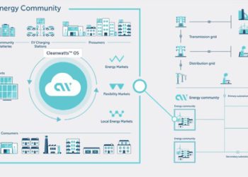 Sbarca in Italia Cleanwatts, la startup portoghese che sviluppa comunità di energia rinnovabile finanziata da Verdane