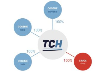 Mutares compra la slovena Cimos dall’italiana TCH, controllata da Palladio Holding