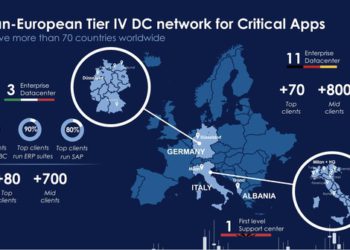 WIIT compra Lansol Datacenter per 18,1 mln euro. Exit per il private equity tedesco BE Beteiligungen