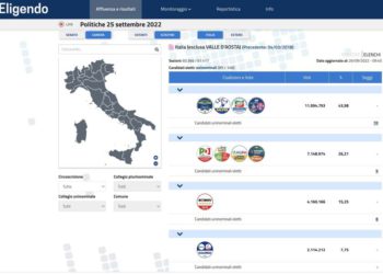 Nuovo governo, tutti i dossier di m&a caldi sul tavolo dei nuovi arrivati. E altro ancora