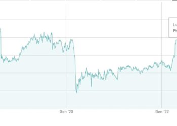 Al via lunedì 10 ottobre l’opa su Atlantia di Edizione e Blackstone. Si concluderà l’11 novembre