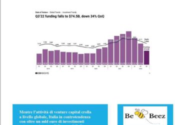 BeBeez Magazine n. 40/22. Il roundup settimanale di BeBeez