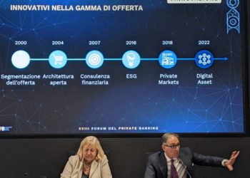 L’AIPB, saliti del 54% nel solo 2021  a 6,3 mld euro gli investimenti in asset alternativi dei clienti delle private bank italiane. Il peso è ancora marginale ma tutte prevedono una grossa crescita