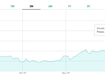 De Agostini lancia opa su Dea Capital a 1,5 euro. Investirà quasi 129 mln sul delisting della piattaforma di private capital