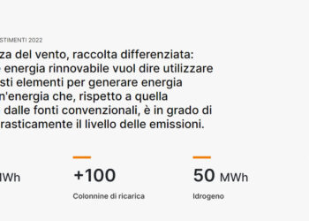 Intesa Sanpaolo retrocede a Ludoil Energy crediti d’imposta per 1,3 mld di euro