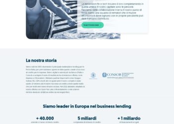 Boom di crescita nel 2022 per la fintech Opyn. I prestiti erogati alle imprese balzano del 92% a 752 mln euro. Ricavi più che raddoppiati