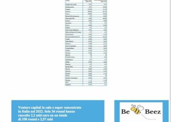 BeBeez Magazine n. 4/23. Il roundup settimanale di BeBeez