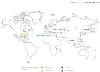 Enfinity Global ottiene finanziamento di 142 mln euro per costruzione tre centrali a energia solare da 112 MW nel Lazio