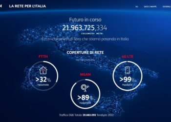 TIM ringrazia KKR, ma vuole un’offerta migliore entro il 31 marzo. Il fondo é “pronto a dialogare”