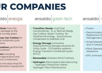 Crisi Ansaldo Energia, ok a ricapitalizzazione. CDP Equity procede, silenzio da Shangai Electric. Il governo sarà garante