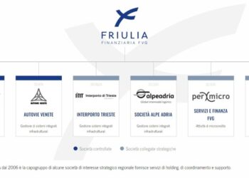 Friulia sottoscrive un aumento di capitale in Siap (Gruppo Carraro) per 15 mln euro