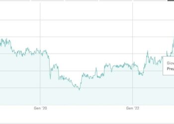 Il fondo Made in Italy di Quadrivio e Pambianco chiude l’acquisto del 74,36% di Cover50. Scatta l’obbligo di opa