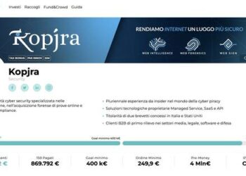 Kopjra chiude a 870mila euro la campagna su Mamacrowd. Partecipa il fondo AZ Eltif ALIcrowd II di Azimut