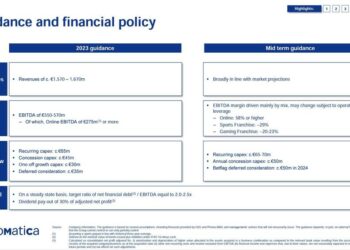 Lottomatica (Apollo Global Management), ipo in vista entro fine aprile
