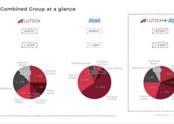 Lutech chiude l’acquisizione di Atos Italia. Nasce gruppo da 750 mln euro di ricavi