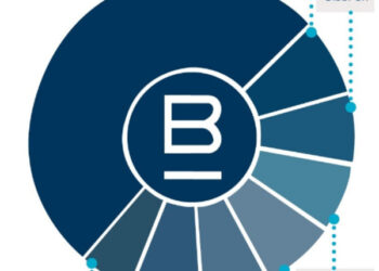Il Fondo Chirone (Blue sgr) incassa finanziamento di 15 mln da Banco BPM per valorizzazione di 3 immobili in Lombardia e Piemonte