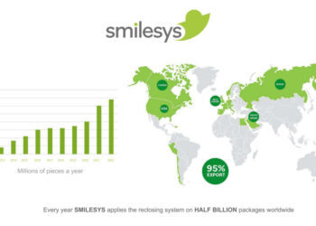 La barese Carton Pack (A&M Capital Europe) rileva gli imballaggi per l’industria alimentare di Smilesys