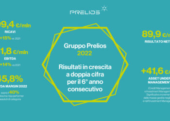 ION a un passo dall’acquisizione di Prelios (Davidson Kempner Capital Management). Lo dicono Palenzona e Peyrano